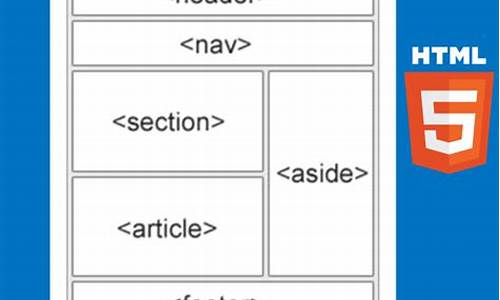 html5 博客源码_免费博客html源码